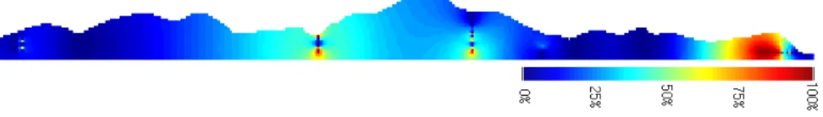 Fig. 1. Prior probability of RQD value over 60 from direct borehole information. 