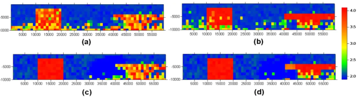 Fig. 6. Resistivity distributions from non-linear indicator transform and density distribution  using simple density inversion(a) and edited density distribution by layer density analysis(b)