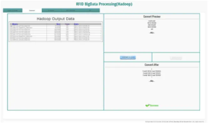 그림  20.  빅데이터  처리를  위한  Convert  UI Fig.  20.  Convert  UI  for  big  data  processing.