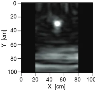 Figure 3. SAR image of the subsurface target. ε=3.4, d=104mm were assumed. 