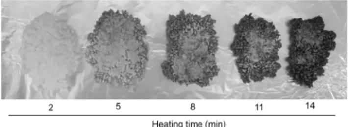 Fig. 1.  Nurungji  manufactured with different heating time.