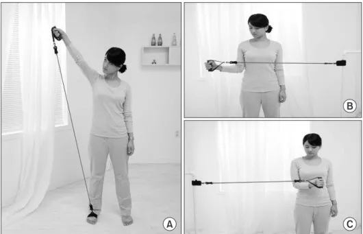 Figure 4. Muscle strengthening exercise. 