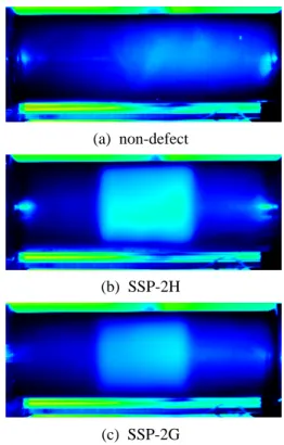 Fig. 3 Schematic of lock-in photo-infrared thermography 시험편의 표면에 방사페인트를 도포하여 방사율을0.95로 유지하였고 위상잠금기법을 이용하,여 열원과 검출소자를 동기화 시켜 주파수(50를 주어 위상이미지를 신호처리mHz)(Phase map)를 통하여 결함검출을 행하였다.본 연구에서는 결함의 유무에 따른 측정결과를비교하기 위하여 먼저 결함을 가공하지 않는 직관의 실험을 수행하였고 이 결과를 기준으로 하,여 두