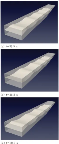 Fig. 4. Sequential snapshots of numerically simulated free water surface in RUN 1.