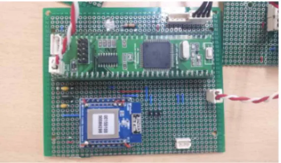그림  4.  ATmega128 Fig. 4.  ATmega128  System