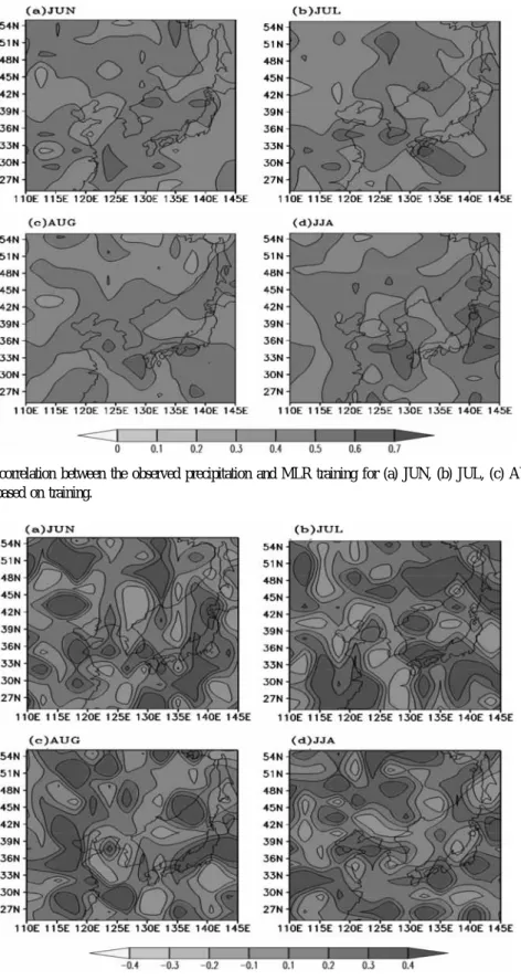 Fig. 4. Maps of correlation between the observed precipitation and MLR training for (a) JUN, (b) JUL, (c) AUG and (d) JJA.