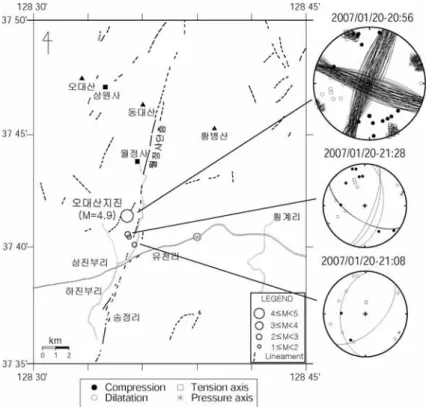 Fig. 7. Distribution of earthquake epicenters, main faults and lineaments, and fault plane solutions.