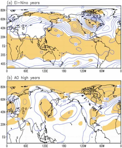 Table 1.  Blocking frequency (BF), Nino3.4 index, and AO index for 5 years with the highest temperature in Korea during the boreal winter