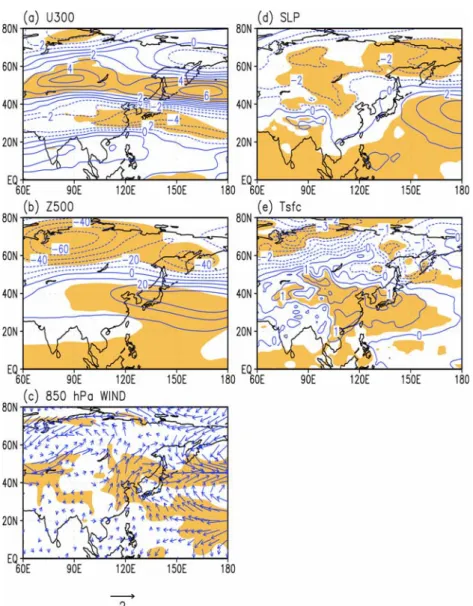 Fig. 9.  The same as in Fig. 8, but for years with blocking frequency lower than negative one standard deviation.
