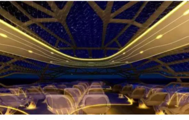 Fig. 1.  Concept  of  Airbus  2050:  future  cabin