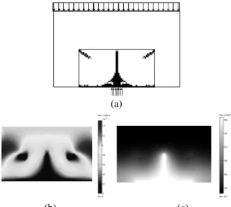 Table 1. Interpolations of physical parameters. 