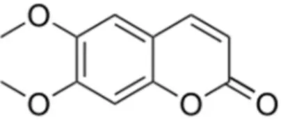 Fig. 1. The structure of scoparone. PIN: 6,7-dimethoxy-2H-  chromen-2-one, chemical formula: C 11 H 10 O 4 , molar mass: 206.19  g/moL.는 효과적인 혈소판 응집유도제로 이용되고 있다(Cattanco 등, 1991; Su 등, 1999)
