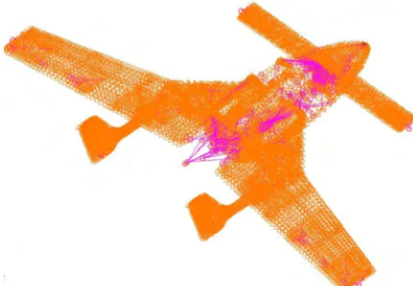 Fig. 4 Aerodynamic Model for Small Aircraft 