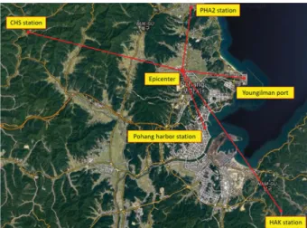 Fig. 4. Measured accelerations at four stations during Pohang earthquake (Kim et al., 2019).