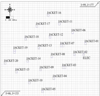 Fig. 7. The  calculation  grid  numbers  and  locations  for  the  jacket structures.