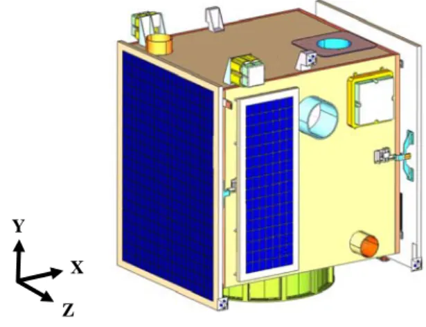 Fig. 2  Configuration of the honeycomb sandwich panel  used in STSAT-3 bus structure 