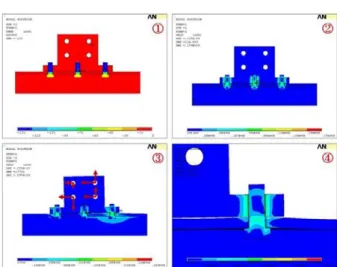 Fig. 9  Procedure and stress distribution of detailed     bolt analysis 