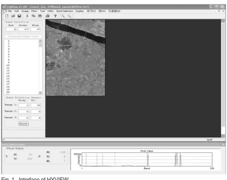 Fig. 1 shows the interface of HYVIEW where the hyperspectral  image  is  displayed  band  by  band  to visualize  the  reflectance  at  the  corresponding wavelength