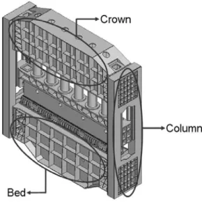 Fig. 3  Schemetic diagram of press knife forming 