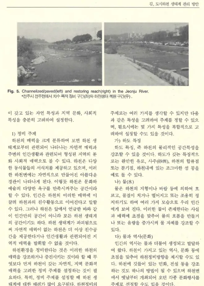 Fig.  5.  Channelized/paved(left)  and  restoring  reach(right)  in  the  Jeonju  River