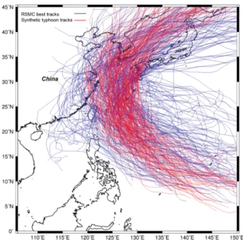 Fig. 10. Typhoon headings affecting or predicted to affect the Korean peninsula: blue, brown, and purple indicate  histor-ical, synthetic tracks generated by the previous study, and synthetic tracks generated by this study, respectively