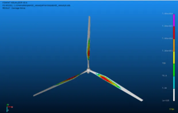Fig. 9  Damage at 30degree pitch angle and wind  velocity 12m/sec 