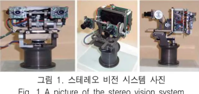 그림  1.  스테레오  비전  시스템  사진 Fig.  1  A  picture  of  the  stereo  vision  system