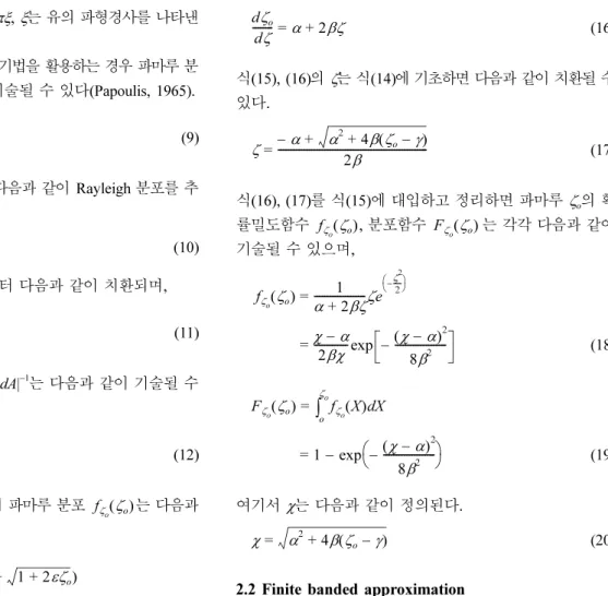 Fig. 2. Schematic sketch of the effect of bandwidth on the statistical distribution of nonlinear random waves.