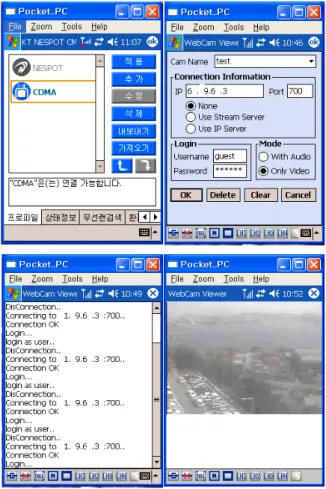 Fig.  9  Image  monitoring  process  of  PDA  using  NESPOT  connection  in  wireless  internet  zone.