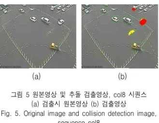 Fig.  5.  Original  image  and  collision  detection  image,  sequence  col8
