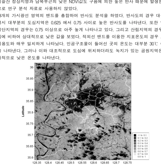 Fig.  2.  NDVI  distribution  detected  by  LANDSAT  TM  in  Daegu. 