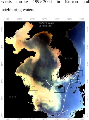 Fig. 1. Characteristics of Korean and neighboring          waters. 