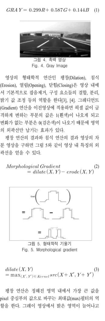 그림 4. 흑백  영상  Fig. 4. Gray  Image