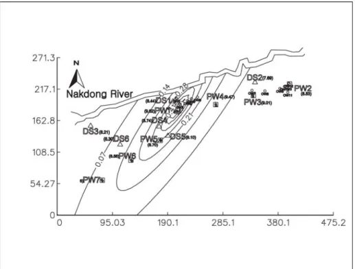 Fig.  1.  Groundwater  level  distribution  obtained  from  anisotropy  analysis.