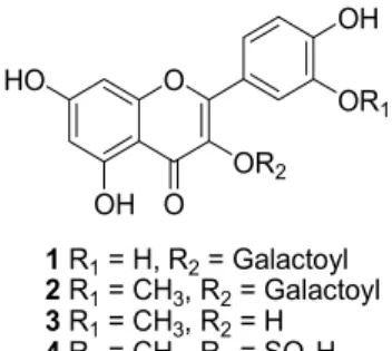 Fig. 1. Chemical structures of the isolated compounds from  Oenanthe javanica.  1, hyperoside; 2, isorhamnetin  3-O-galacto-side;  3, isorhamnetin; 4, persicarin.