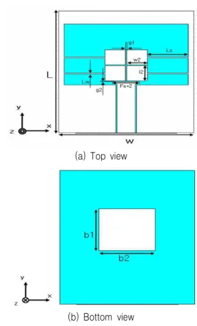 그림 3. CPW급전  ZOR  안테나  구조 Fig. 3. Structure  of  the  ZOR  antenna  by  CPW-Fed