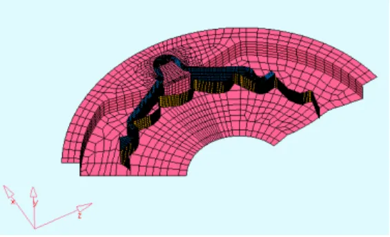Fig. 1 Structure of anti-over load clutch. 