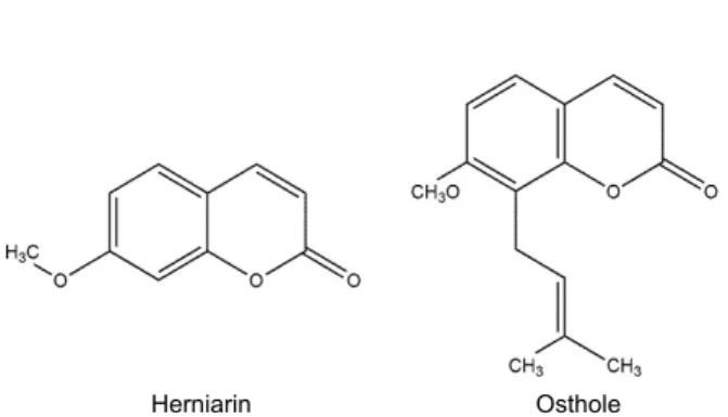 Table 1. Composition of experimental diets Ingredients (g/kg) Sham OVX OVX