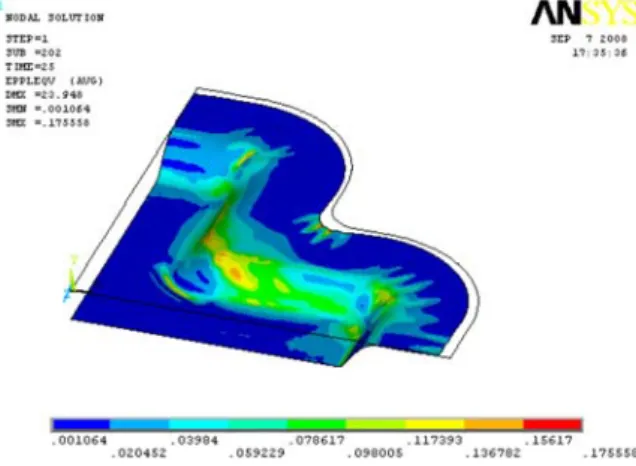 Fig. 30 Drawing 20mm model