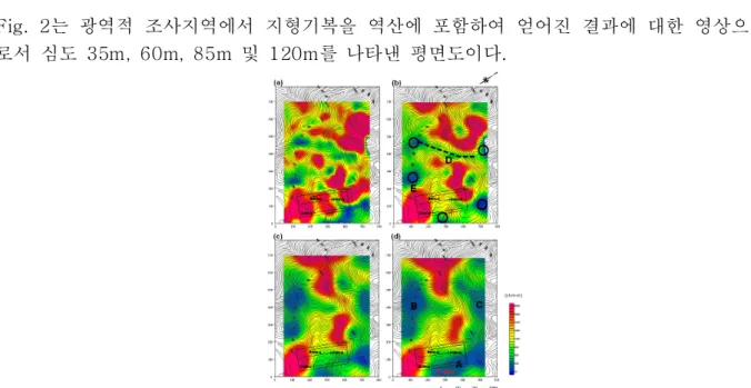 Fig.  2는  광역적  조사지역에서  지형기복을  역산에  포함하여  얻어진  결과에  대한  영상으 로서  심도  35m,  60m,  85m  및  120m를  나타낸  평면도이다