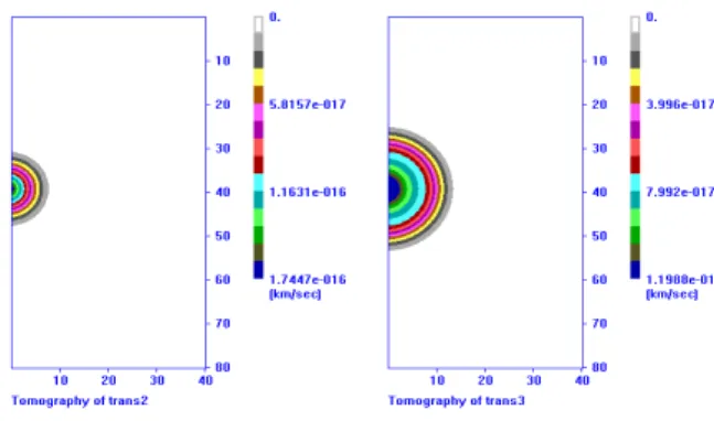 Fig.  1  Ray  path  used  for  tunnel  investigation.
