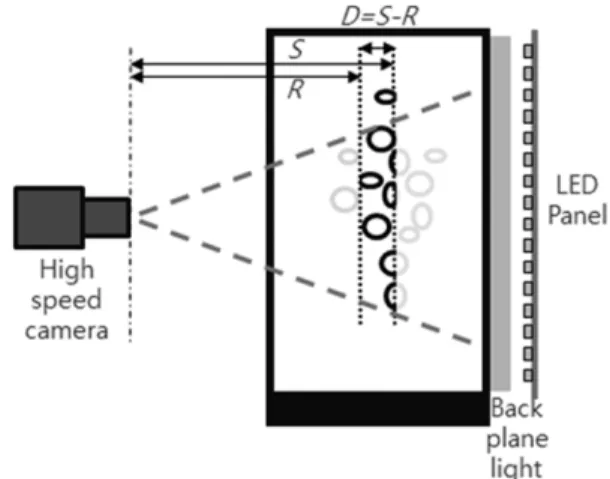 Fig. 4. Instantaneous image of hydraulic jump and extracted water surface.