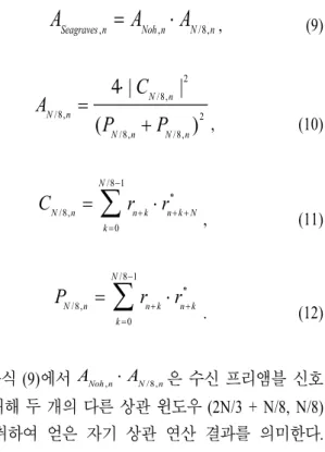 Fig.  10.  Success  rate  for  APR-Rician