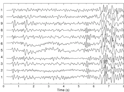 Fig. 3.  Vertical component seismo- seismo-grams recorded at the station UCN for  all the events of the April 2006  sequence listed in Table 1