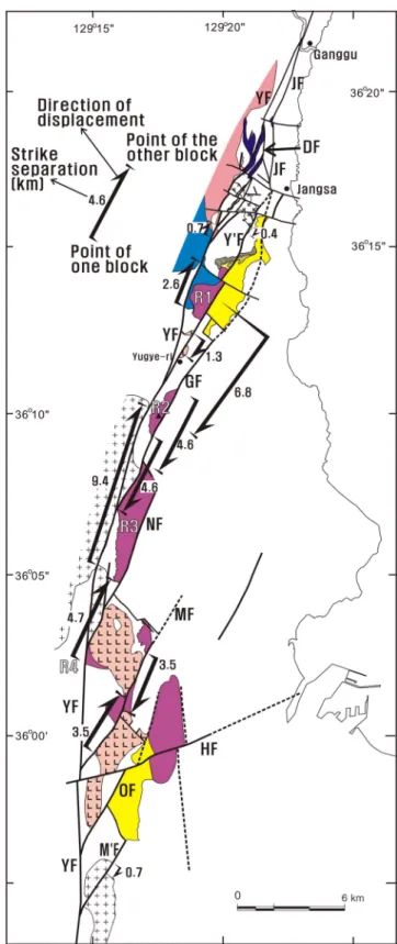 Fig. 6.  Strike separations of faults (unit in kilometers).