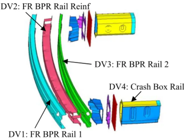 Table 1 Result of the nonlinear dynamic response  structural optimization using ESL 