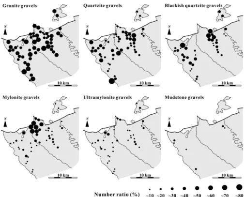 Figure 7 illustrates the compositional variation of con- con-glomerates. The granite gravels are most dominant and  uni-form in composition ratio as a whole (mostly 40 to 80%),