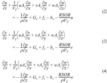 Fig. 1. Concrete shroud geometry (mm).