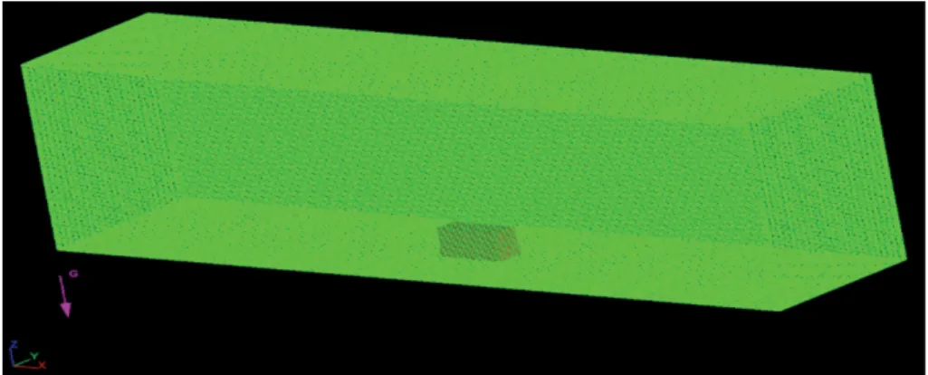 Fig. 6. Shroud boundary condition.
