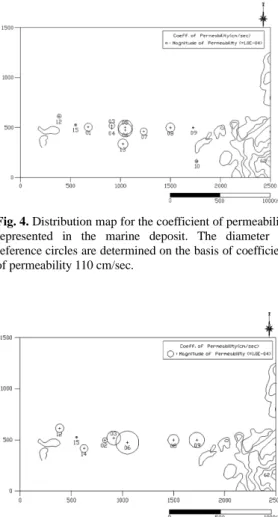 Fig. 4. Distribution map for the coefficient of permeability represented in the marine deposit